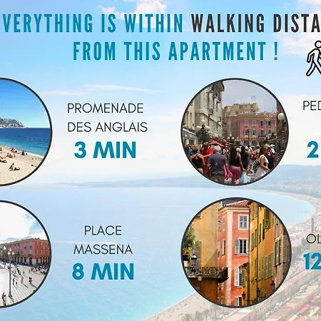 Apartment Nestor&jeeves - Provencal Duplex - Central - Close Sea - Top Floor